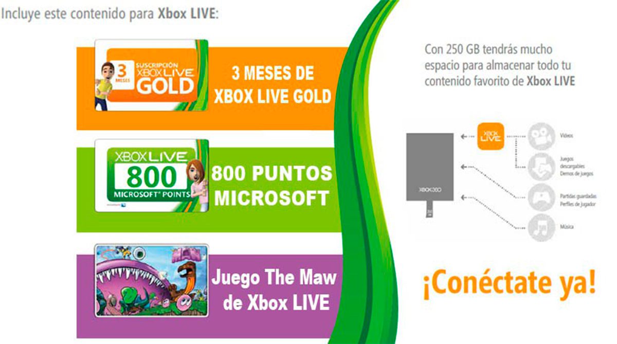 HARD DRIVE 250GB XBOX LIVE BUNDLE - Image 2