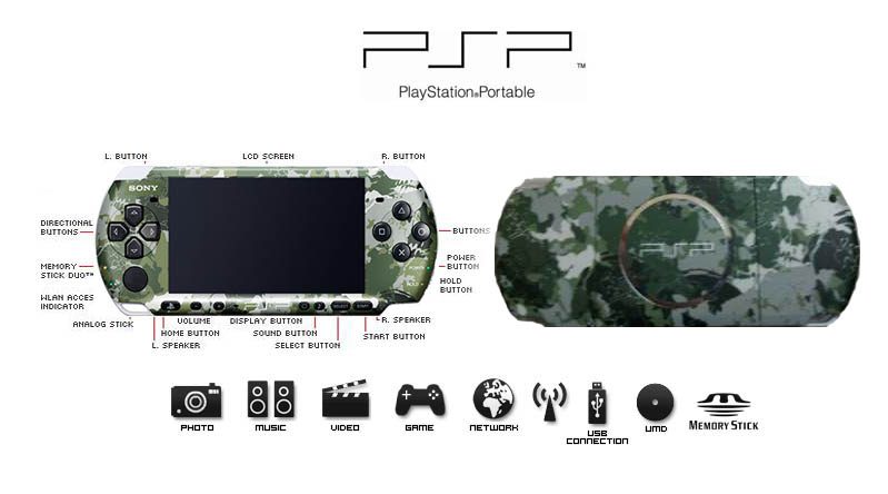 CONSOLA PSP METAL GEAR SOLID PEACE WALKER EDICION LIMITADA - Image 4