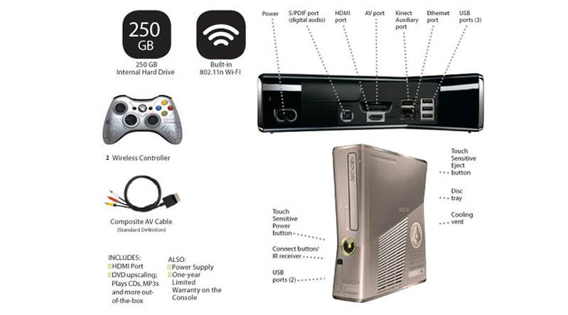 CONSOLA XBOX 360 SLIM HALO REACH EDICION LIMITADA - Image 3