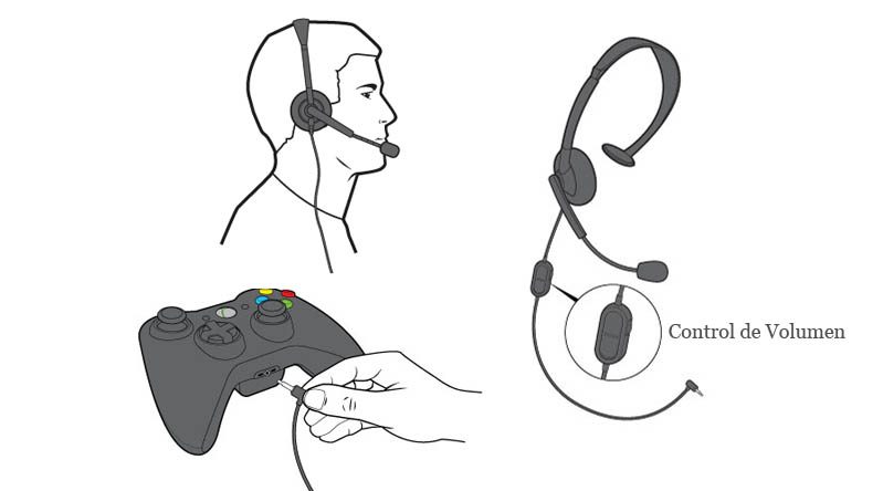 HEADSET XBOX 360 NEGRO - Image 2