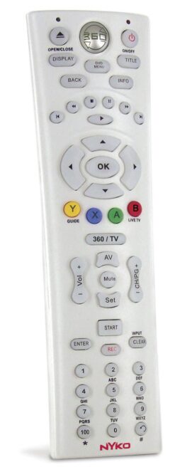 INTELLIGENT MEDIA REMOTE
