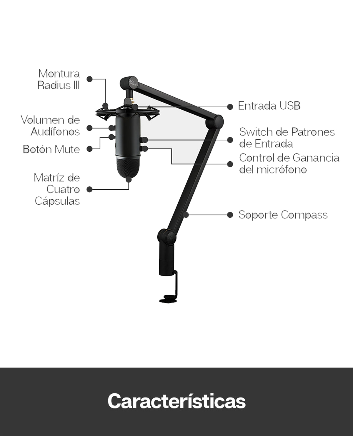 MICROFONO USB BLUE YETI CASTER - Image 3