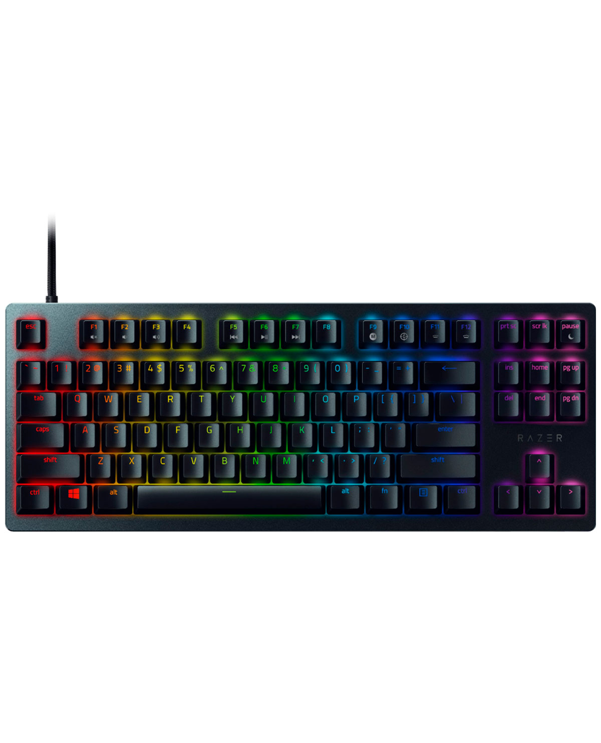 TECLADO ALAMBRICO RAZER HUNTSMAN TOURNAMENT EDITIO US LAYOUT - Image 2