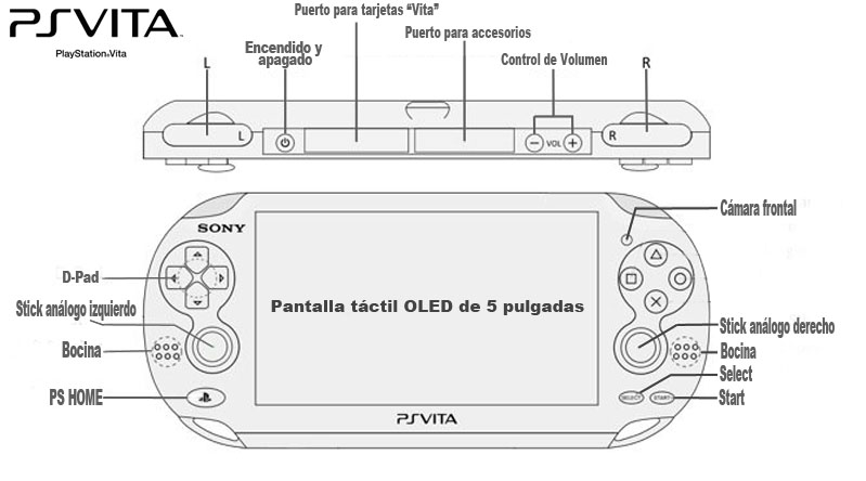 CONSOLA PLAYSTATION VITA NEGRO CON EPIC MICKEY 2 - Image 7